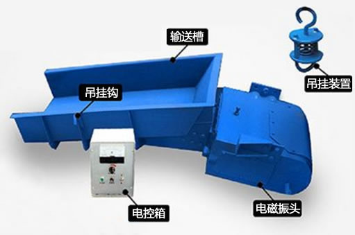 电磁振动给料机工作原理图