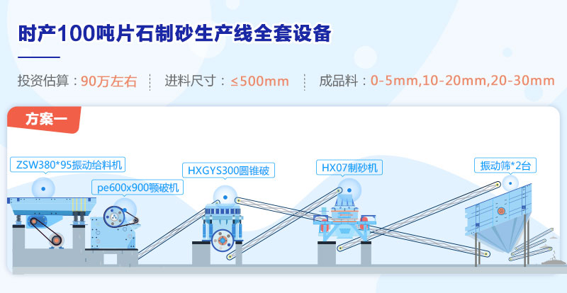 方案一流程图