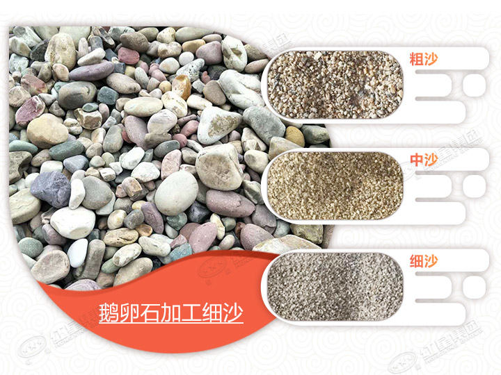 鹅卵石加工成砂，不同成品价值大不同 