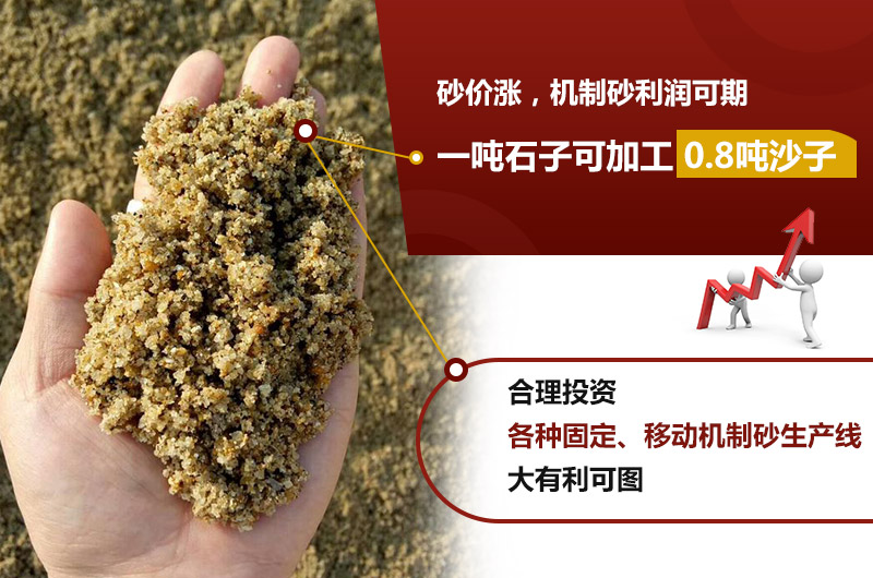 石子加工成机制砂利润可观 