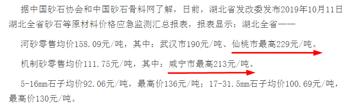 石子从100mm破碎至0-40mm沙子用什么设备？（要求年产30万吨，日产1500吨左右）