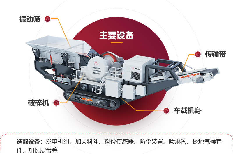 一小时300吨的移动柴油机小型制砂机多少钱?哪个厂家便宜