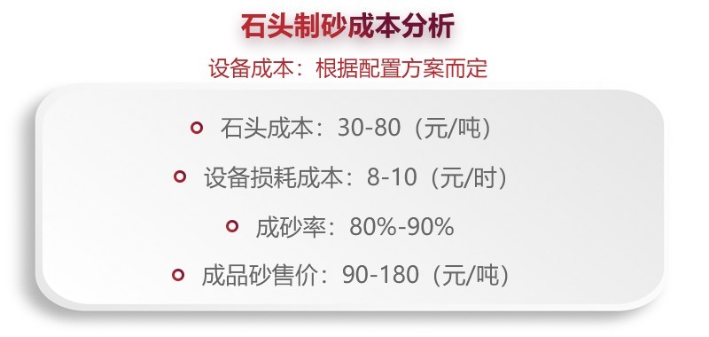 石头制成砂成本多少钱？超省钱的配置方案供您选择