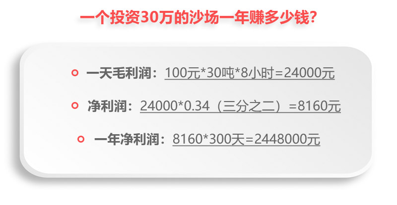 投资30万的沙场一年净利润