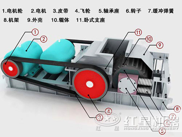 小型辊式粉碎机结构图