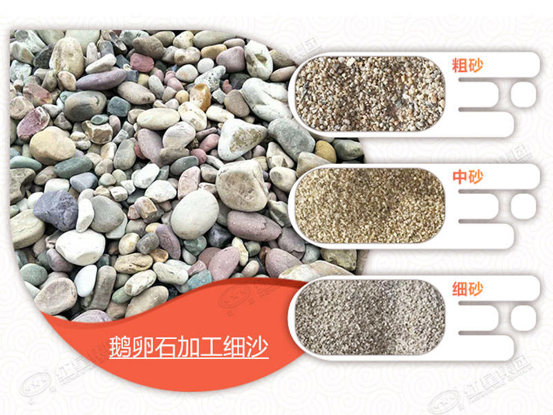 鹅卵石制成的不同规格物料