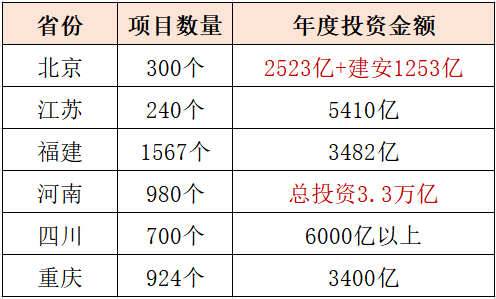 把石子粉碎成沙的制砂机生产线多少钱?50万能买到吗？