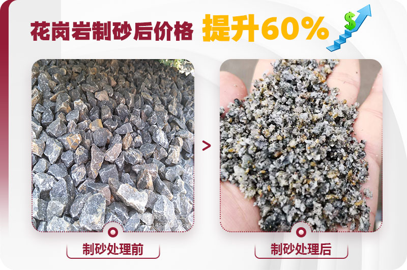 花岗岩制砂用于混凝土价格可提升60%