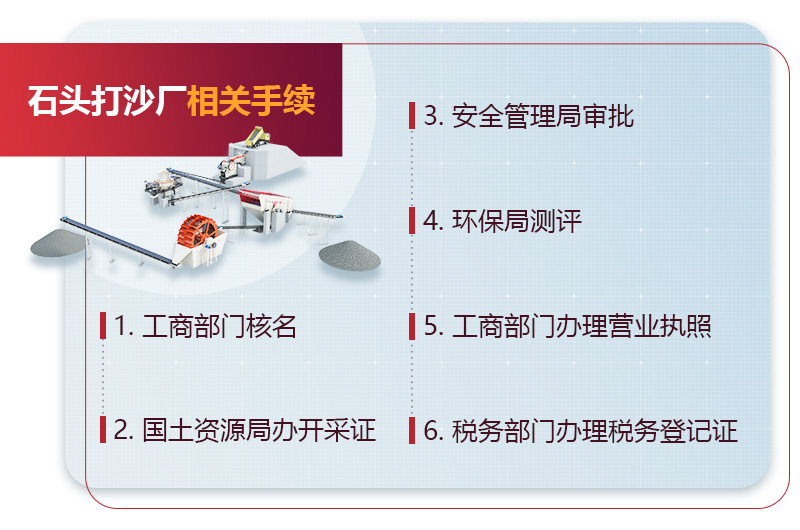 石头打沙厂相关手续