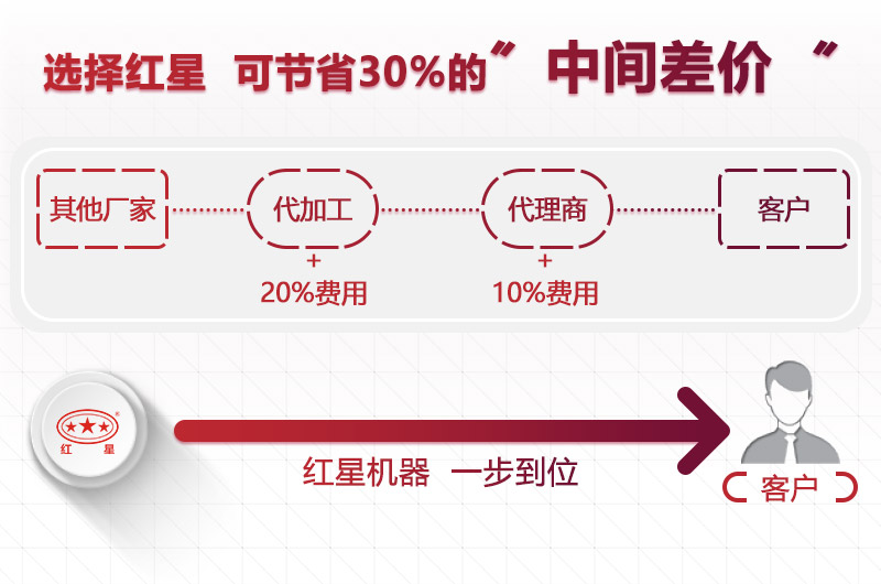 M6米乐官网登录：小型石子粉碎机多少钱一台？附设备图片及视频(图5)