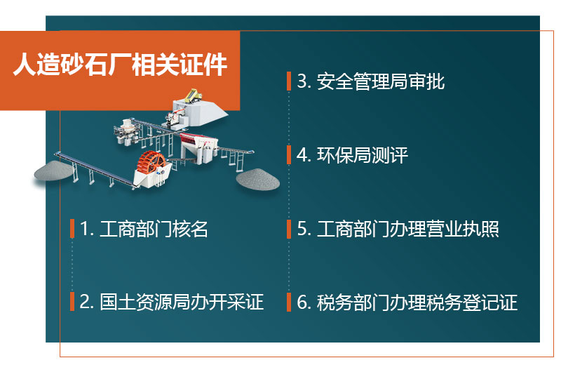 人造砂石厂相关证件