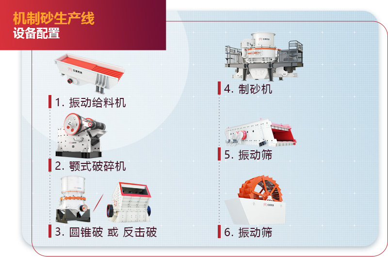 制沙生产线工艺流程图