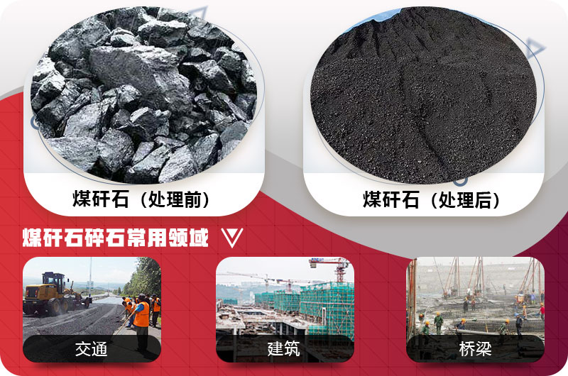 煤矸石处理前后图
