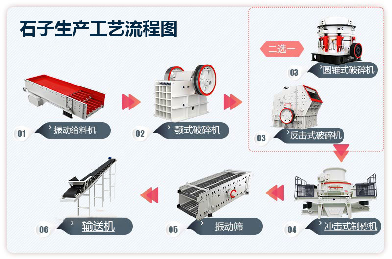 泰科石施工工艺流程图片