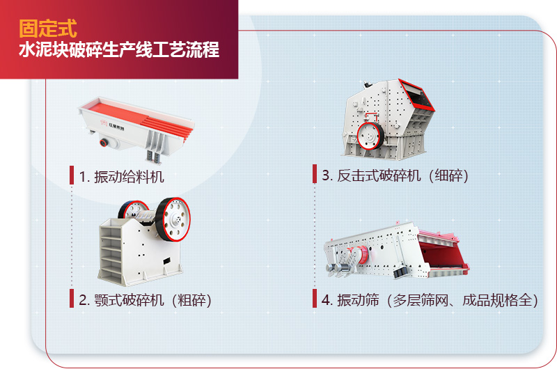 固定式水泥块破碎生产线工艺流程图