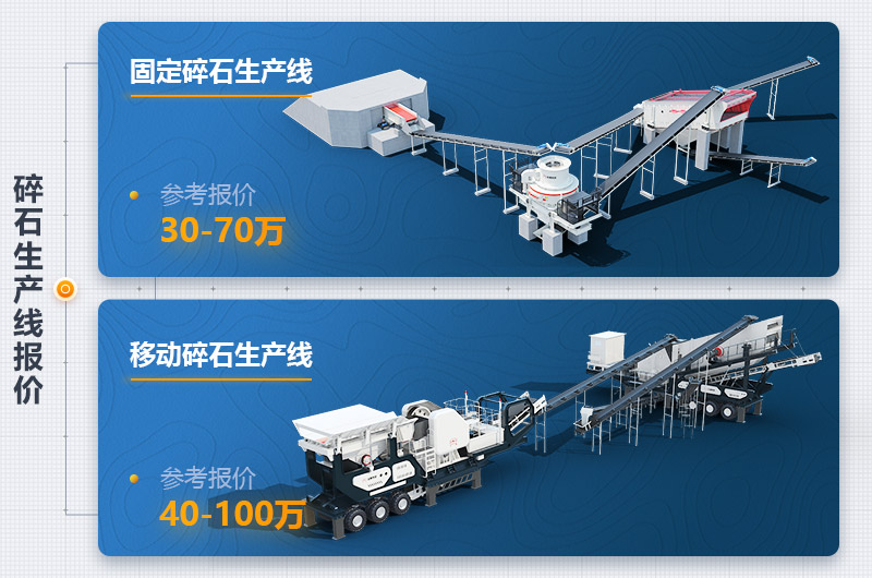 碎石生产线价格对比