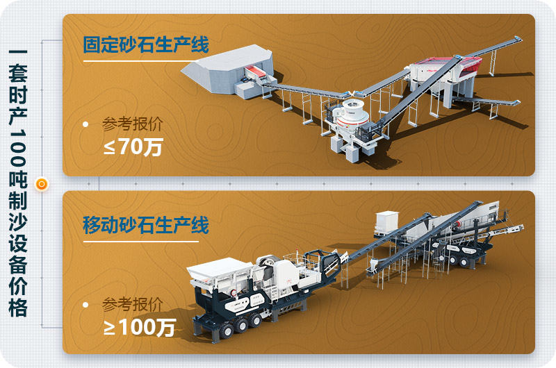 时产100吨制沙设备价格参考
