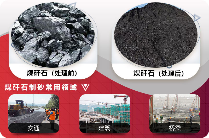 煤矸石制砂前后图