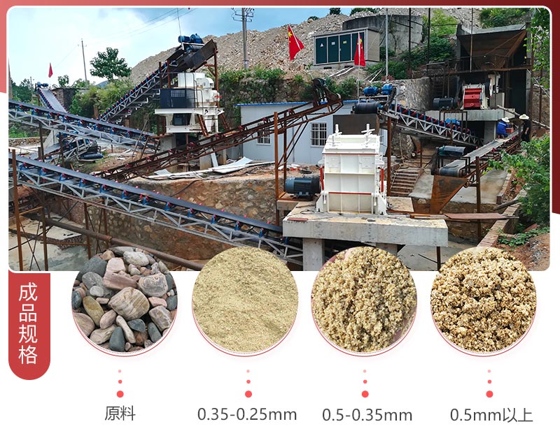干式制砂生产线现场图片实拍，整套人工机制砂机器多少钱