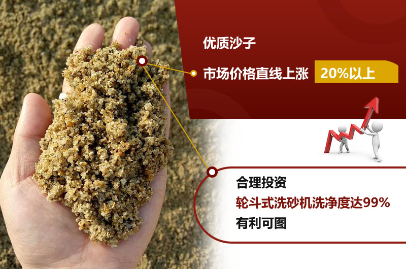 好的沙子料才能卖好价格