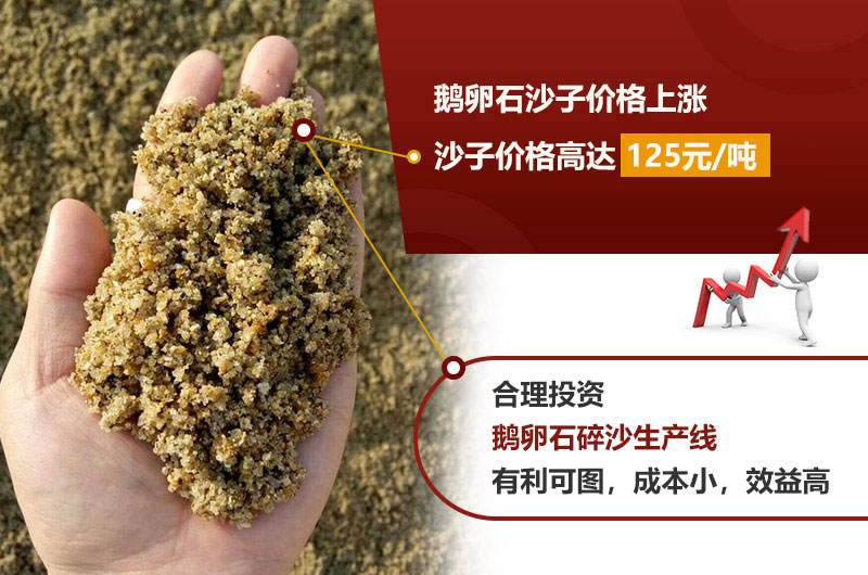 一方鹅卵石能碎多少沙？时产50-100吨鹅卵石碎沙机多少钱？