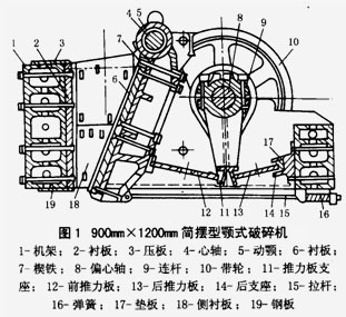 颚式破碎机结构