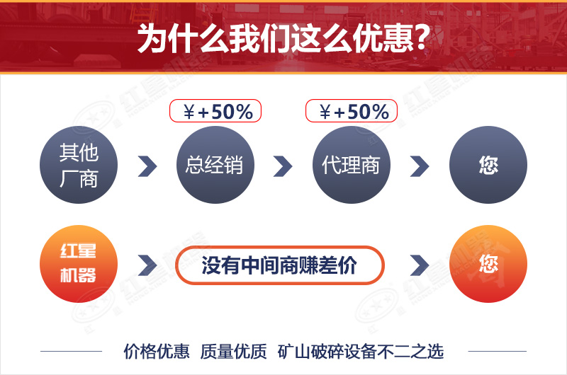 河南红星厂家直销