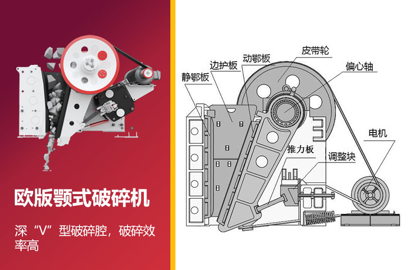 额式破碎机示意图图片