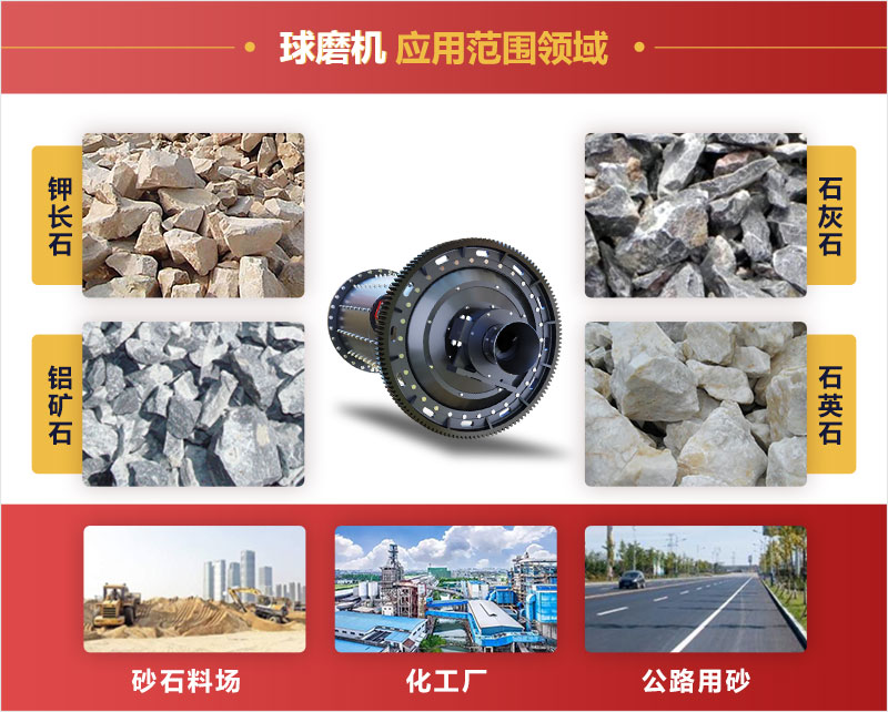 球磨机应用领域 球磨机应用领域